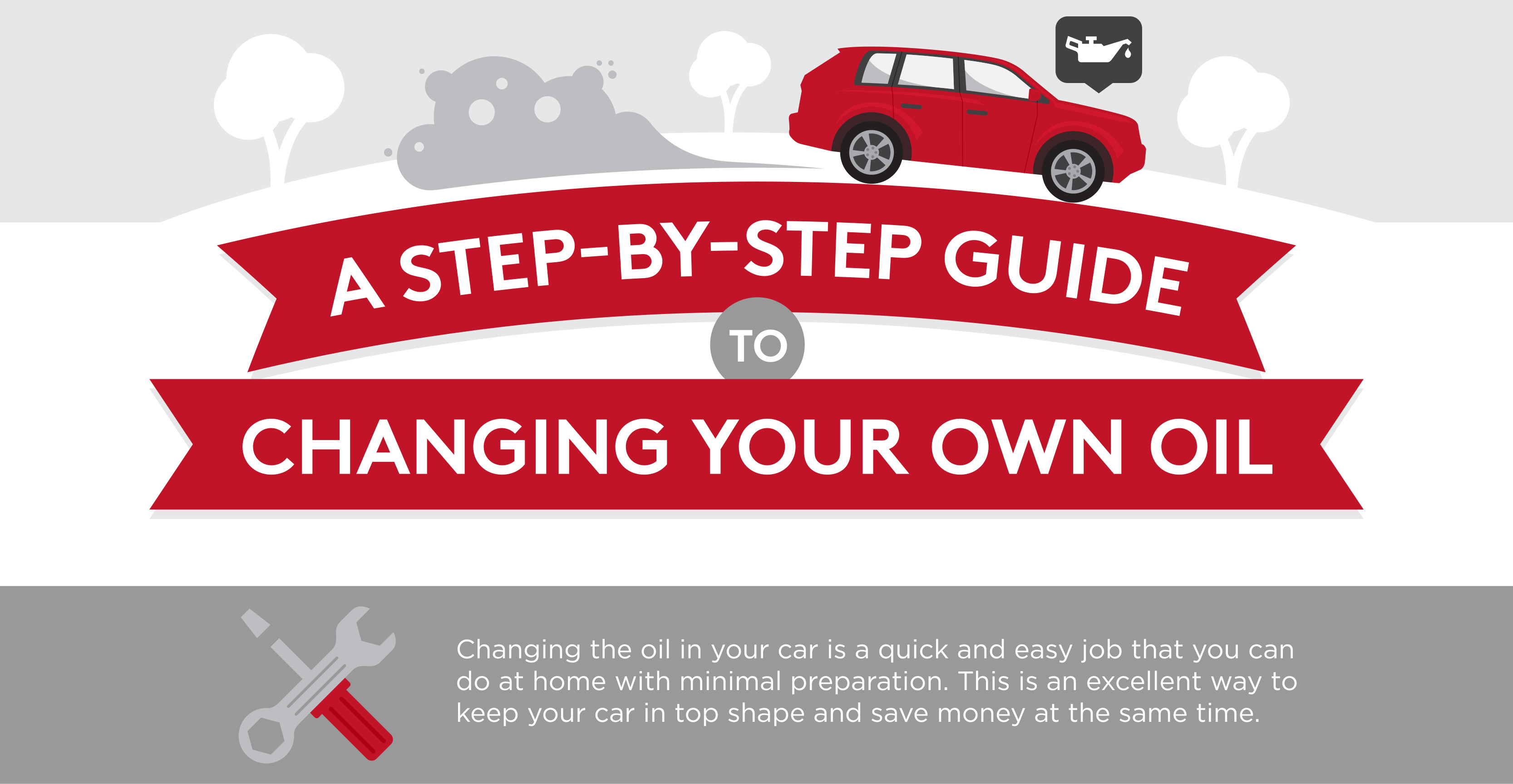 The title card of an infographic describing how to change your oil | Taylor's Auto Max